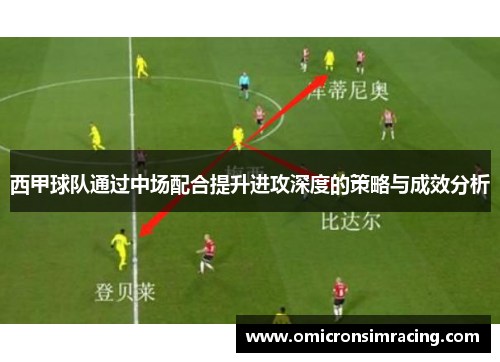 西甲球队通过中场配合提升进攻深度的策略与成效分析